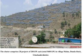 उत्तराखंड ने सौर ऊर्जा स्थापना में 01 गीगावाट का ऐतिहासिक आंकड़ा पार किया