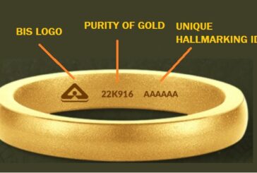 नकली गहनों पर फर्जी हॉलमार्क  का भंडाफोड़
