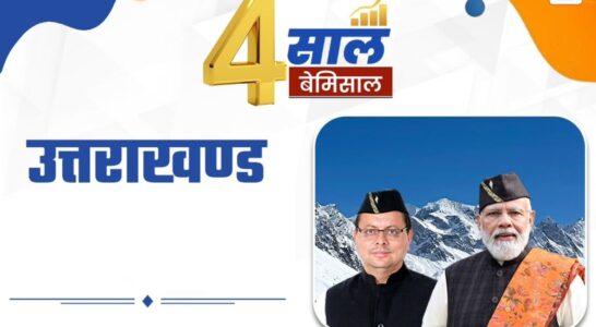 Uttarakhand's face has changed under strong leadership, historic decisions have given a new direction to development.