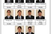 Tula’s International School Announces Class 10 CBSE Board Results 2026