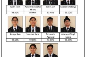 Tula’s International School Announces Class 10 CBSE Board Results 2026
