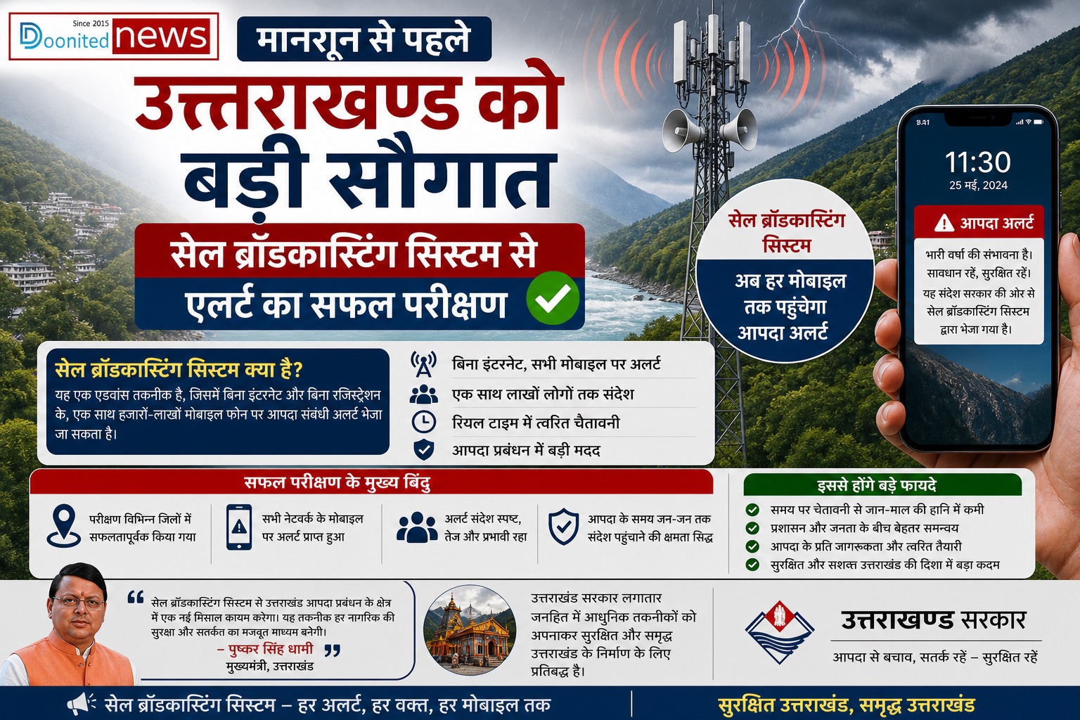 मानसून से पहले उत्तराखण्ड को बड़ी सौगात, सेल ब्रॉडकास्टिंग सिस्टम से एलर्ट का सफल परीक्षण