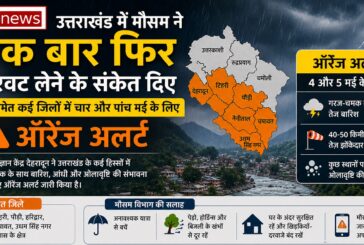 उत्तराखंड में मौसम के करवट लेने के संकेत, चार और पांच मई के लिए ऑरेंज अलर्ट