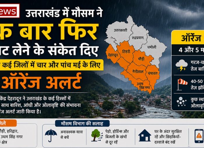 उत्तराखंड में मौसम के करवट लेने के संकेत, चार और पांच मई के लिए ऑरेंज अलर्ट