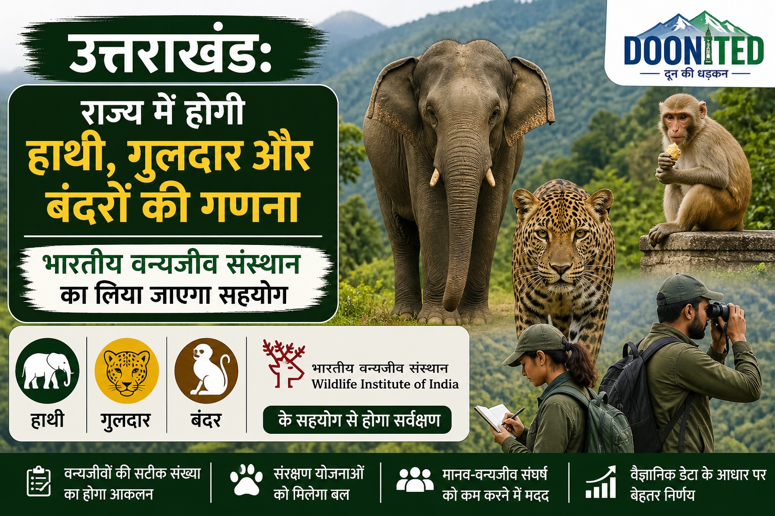 राज्य में वन विभाग हाथी, गुलदार और बंदरों का आकलन करेगा