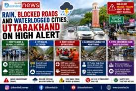 Rain, Blocked Roads and Waterlogged Cities, Uttarakhand on High Alert