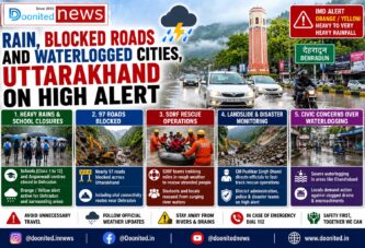 Rain, Blocked Roads and Waterlogged Cities, Uttarakhand on High Alert