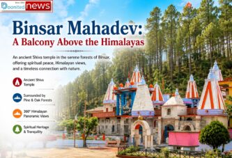 Binsar: The Himalayan Silence That Still Watches Over Kumaon