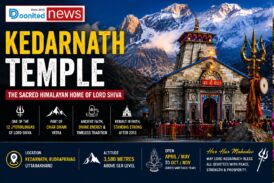 Kedarnath Temple: The Sacred Himalayan Shrine
