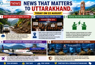 “News That Matters to Uttarakhand Today on 22 august”