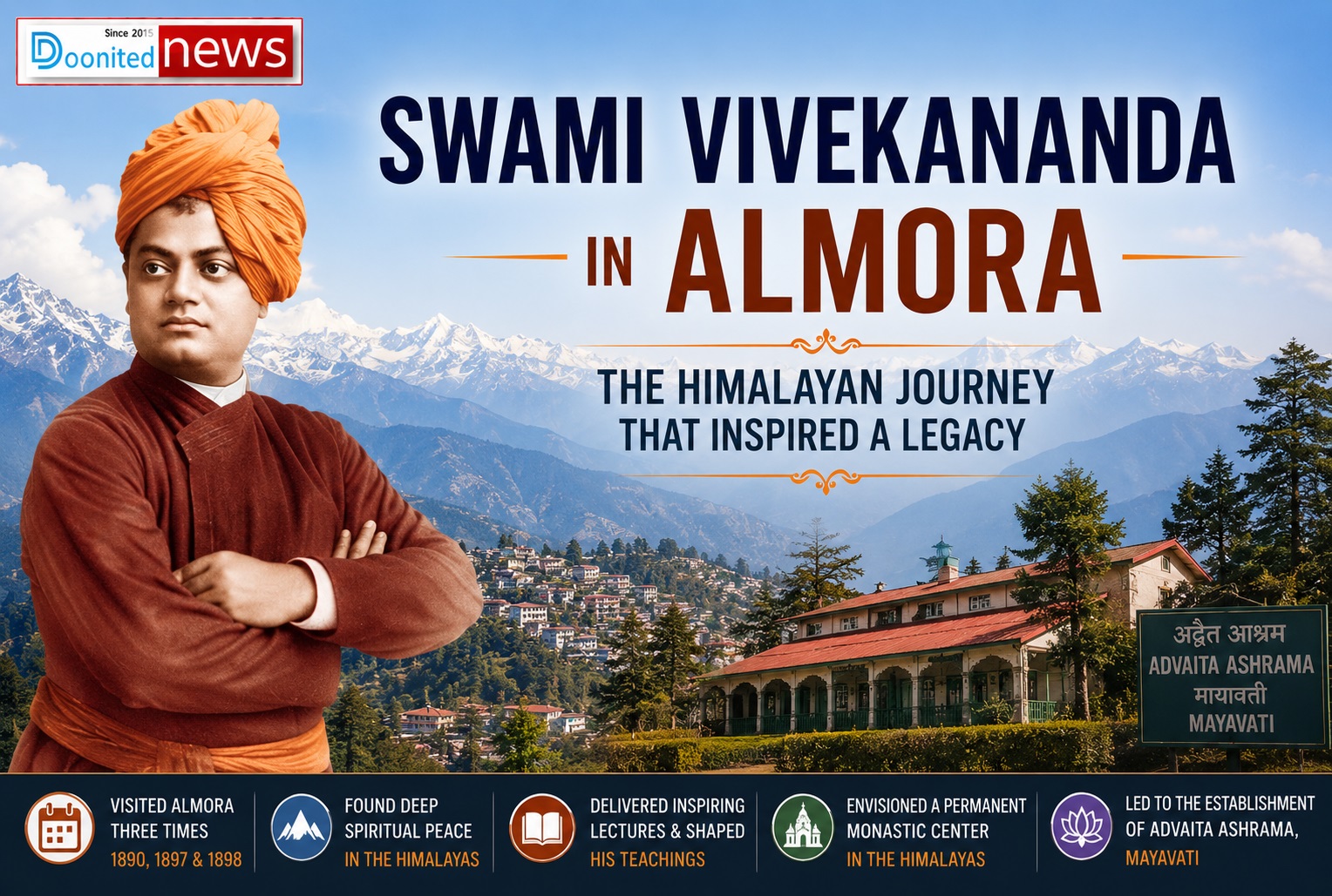 Swami Vivekananda in Almora: The Himalayan Journey That Inspired a Spiritual Legacy
